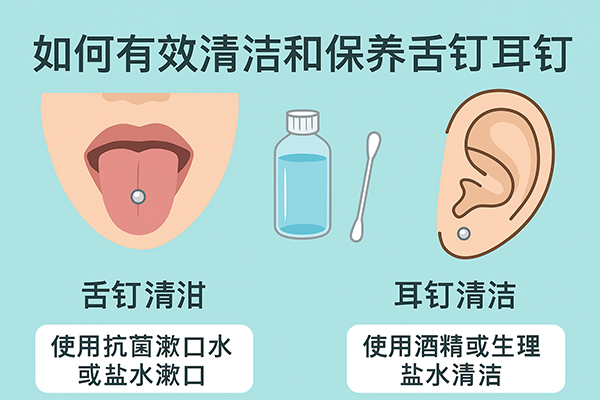 如何清潔舌釘.jpg